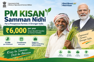 PM Kisan Samman Nidhi 2026: Check Eligibility, ₹6,000 Benefit, Apply Online & eKYC